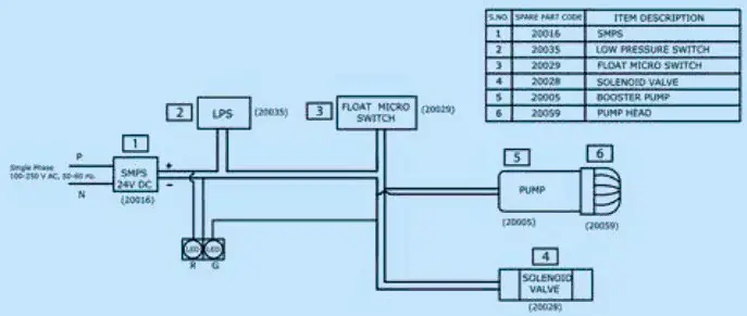 KENT Wonder Wall MountedTable Top Detachable Tank RO Water Purifier - Electrical Circuit Diagram