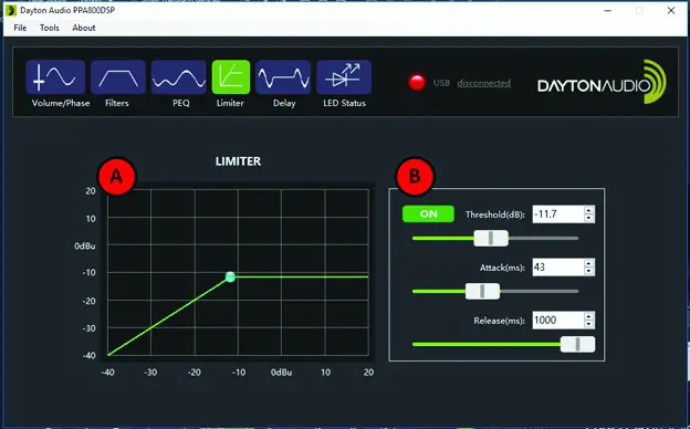 DAYTONAUDIO PPA800DSP 2 Way Plate Amplifier 80W - Software Limiter