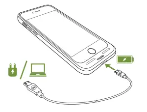 mophie 401001641 Juice Pack Air and Juice Pack Wireless Made For Iphone - USB port
