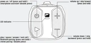 power and bluetooth pairing