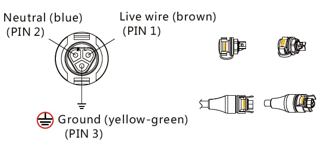 Live wire