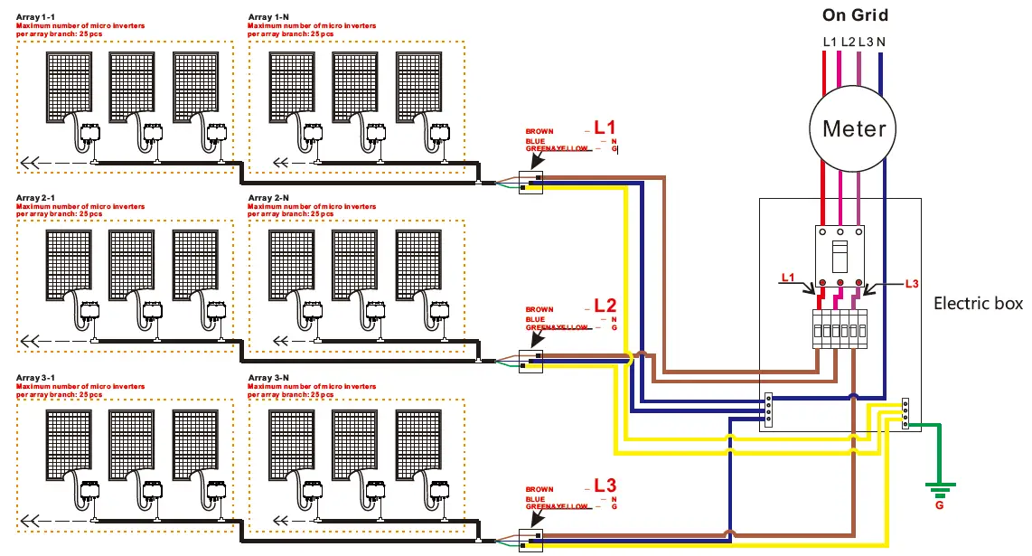 Wiring Diagram WVC-350 Triple Phase