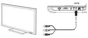 GPX PDB1077 10 1 Inch DVD Player with Wireless Headphones-Connect to TV Inputs 1
