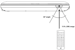 GPX PDB1077 10 1 Inch DVD Player with Wireless Headphones-Distance