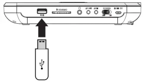 GPX PDB1077 10 1 Inch DVD Player with Wireless Headphones-USB Storage Device