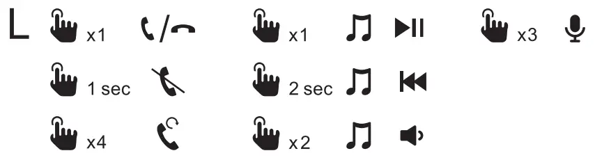 Pse Ventures FLEX Bluetooth Headset - L