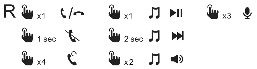 Pse Ventures FLEX Bluetooth Headset - R