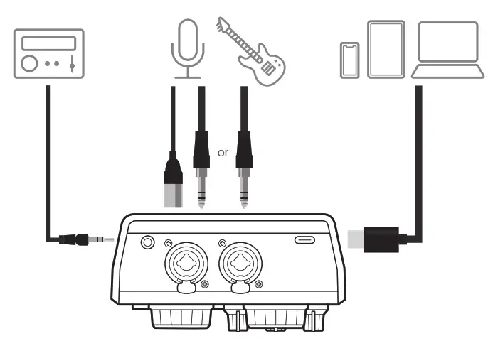 ATEN UC8000 AI Audio Mixer MicLIVE 6 CH