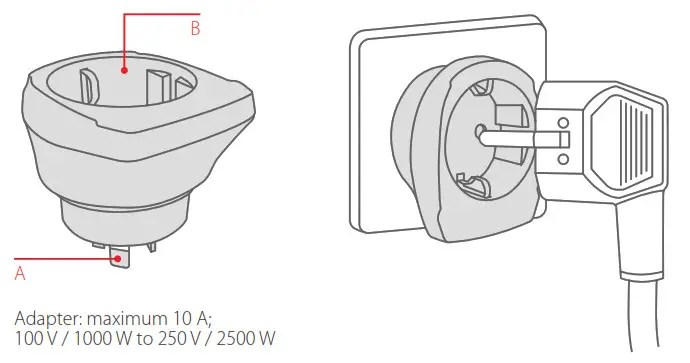 SKROSS PA26 Travel Adapte
