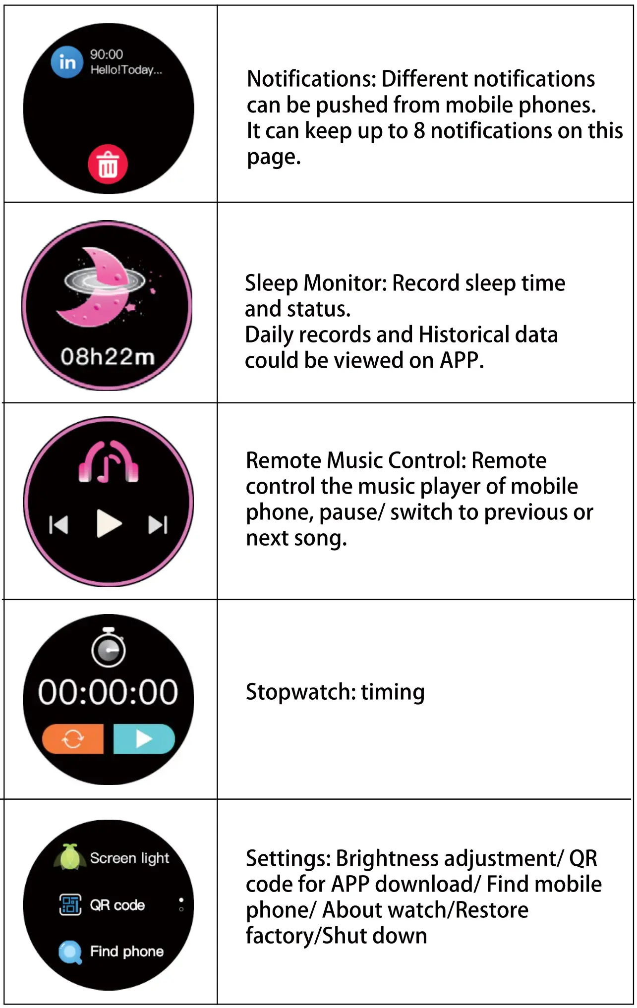 imilab W11L Smartwatch - Functions 2