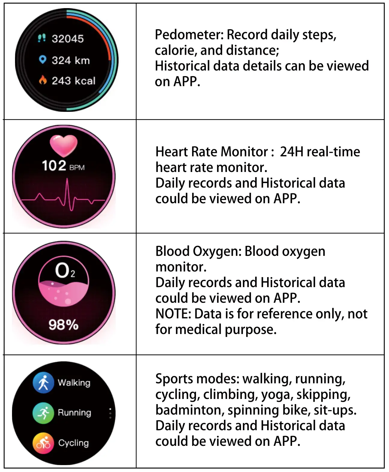 imilab W11L Smartwatch - Functions