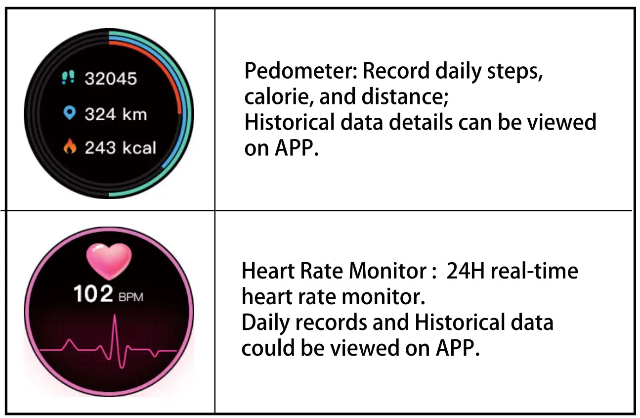 imilab W11L Smartwatch - Main Functions Shortcut Page