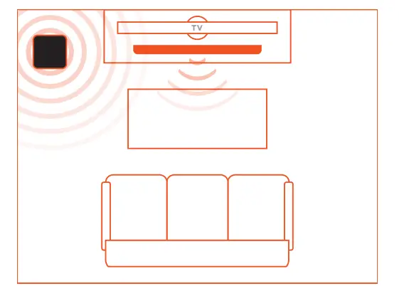 onn 9201R Roku Wireless Subwoofer fig7