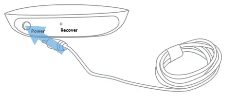 tenovi Gateway Transmits - Gateway