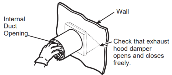 GE Appliances GTX33GASKWW Dryers - BEGIN