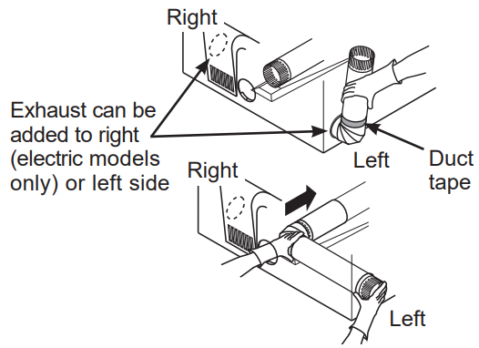 GE Appliances GTX33GASKWW Dryers - CABINET