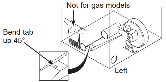 GE Appliances GTX33GASKWW Dryers - LOCATION