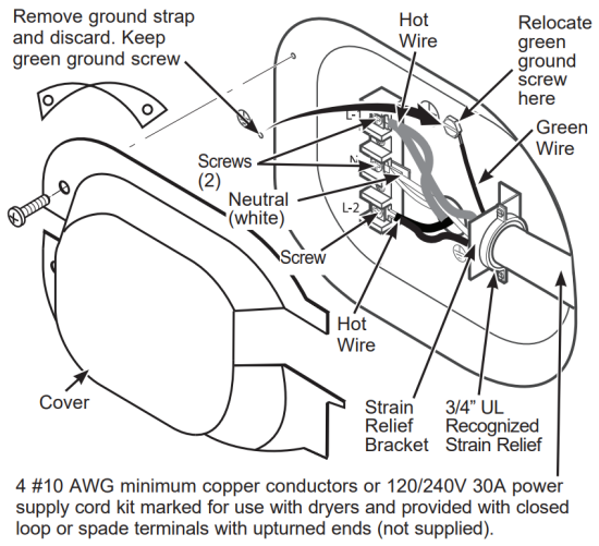 GE Appliances GTX33GASKWW Dryers - construction