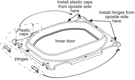 GE Appliances GTX33GASKWW Dryers - hinges