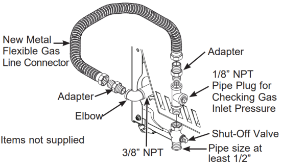 GE Appliances GTX33GASKWW Dryers - inlet