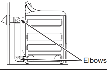 GE Appliances GTX33GASKWW Dryers - necessary