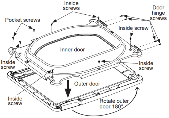 GE Appliances GTX33GASKWW Dryers - pocket