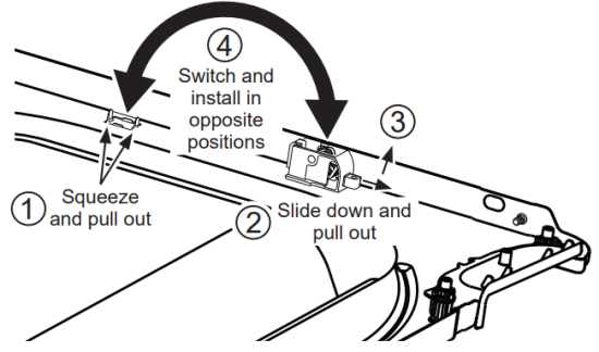 GE Appliances GTX33GASKWW Dryers - positions2