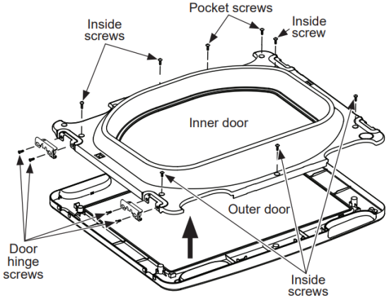 GE Appliances GTX33GASKWW Dryers - upwards