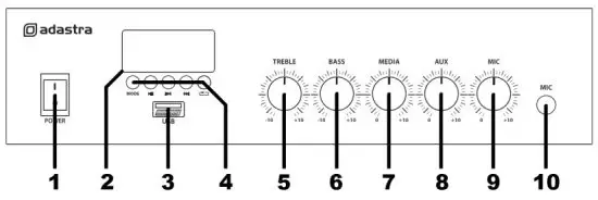 adastra DM25 Compact 100V Mixer-Amplifiers - Front panel