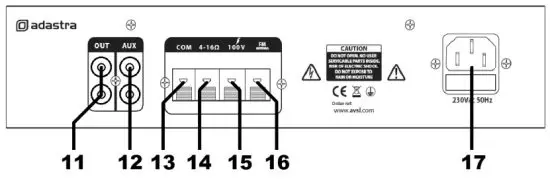 adastra DM25 Compact 100V Mixer-Amplifiers - Rear panel