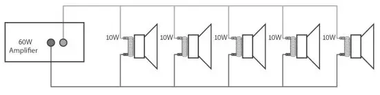 adastra DM25 Compact 100V Mixer-Amplifiers - systems