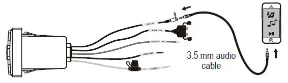 BOSS BPS1RS Bluetooth Audio Receiver 5