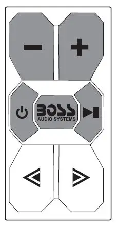 BOSS BPS1RS Bluetooth Audio Receiver 6