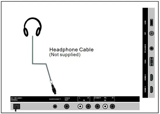 naxa NTD-2460A 24 Inch Wide Screen HD LED TV - cable