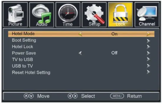 naxa NTD-2460A 24 Inch Wide Screen HD LED TV - lock 1