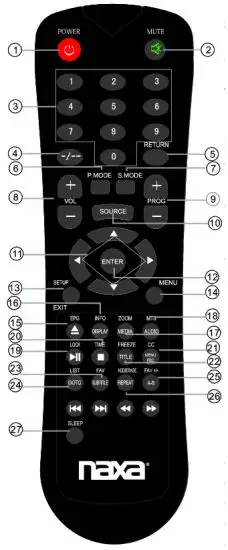 naxa NTD-2460A 24 Inch Wide Screen HD LED TV - remot