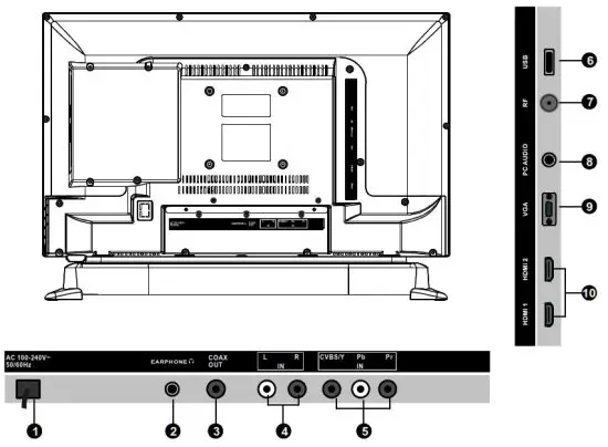 naxa NTD-2460A 24 Inch Wide Screen HD LED TV - safty a