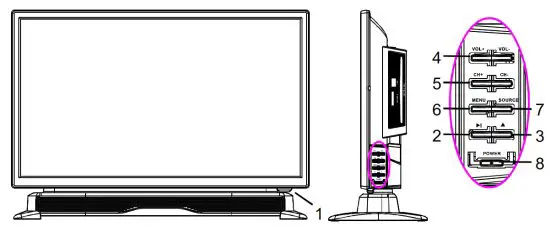 naxa NTD-2460A 24 Inch Wide Screen HD LED TV - safty8