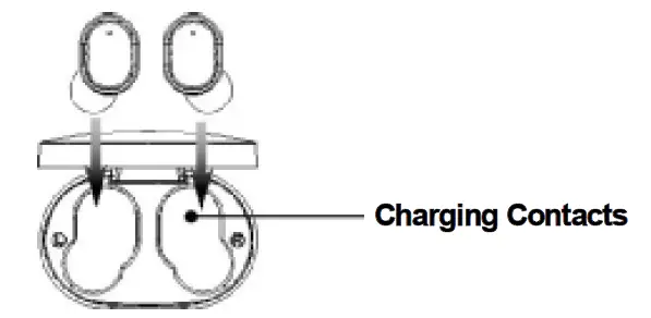 iLIVE IAEBT40 Truly Wire Free Earbuds fig2