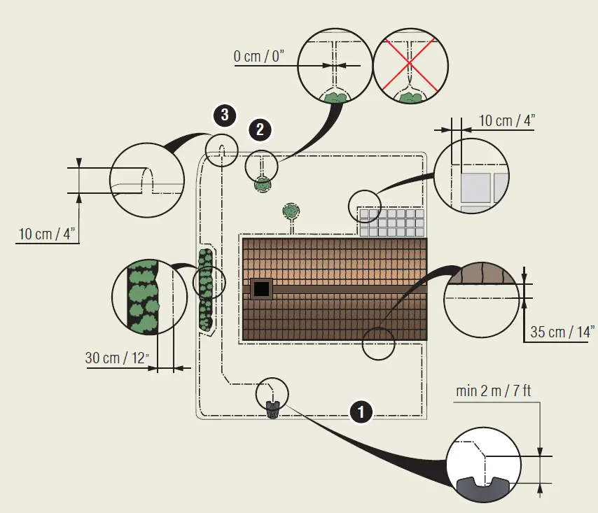 GARDENA 19061-60 Sileno+ Robotic Lawn Mower 2