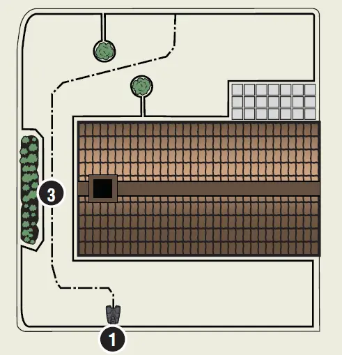 GARDENA 19061-60 Sileno+ Robotic Lawn Mower 8