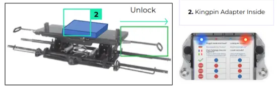 nexxiot Kingpin Monitor 1 0 T3000 MAZ80800 Sensor - Now unlock