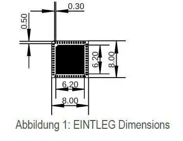 ELATEC-RFID-module-and-Readers-FIG-1