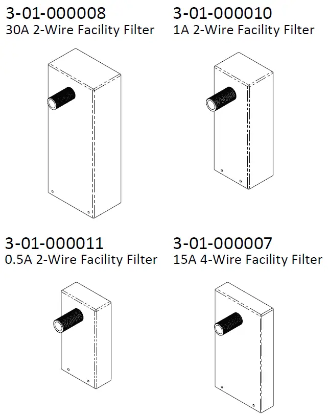 Amico-Solar-Series-RF-Facility-Filter-fig1