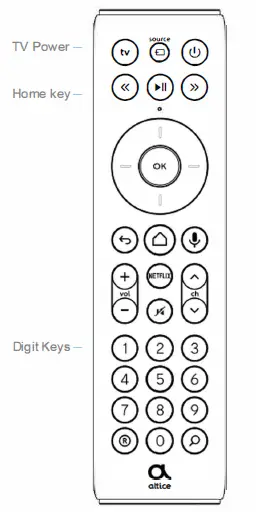 tech4home-G8LTBLE01 Gen-8 Lite-Remote-Control-Unit- fig 1