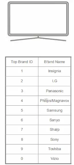 tech4home-G8LTBLE01 Gen-8 Lite-Remote-Control-Unit- fig 7
