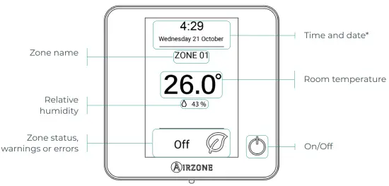 AIRZONE-IBPro6-Thermostat-Wired-Overview