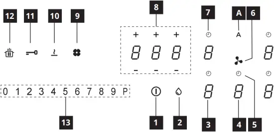 935DAGL - Control Panel