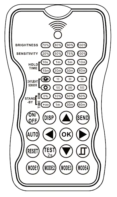 SloanLED-RC-100-Sensor-Remote-Programmer-1