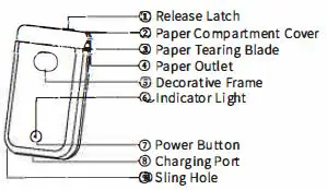Zhuhai Quin Technology D30S Smart Mini Lab 6
